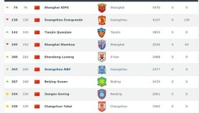 西甲巴列卡诺签下成都青训新星：中国足球新星的西甲之旅